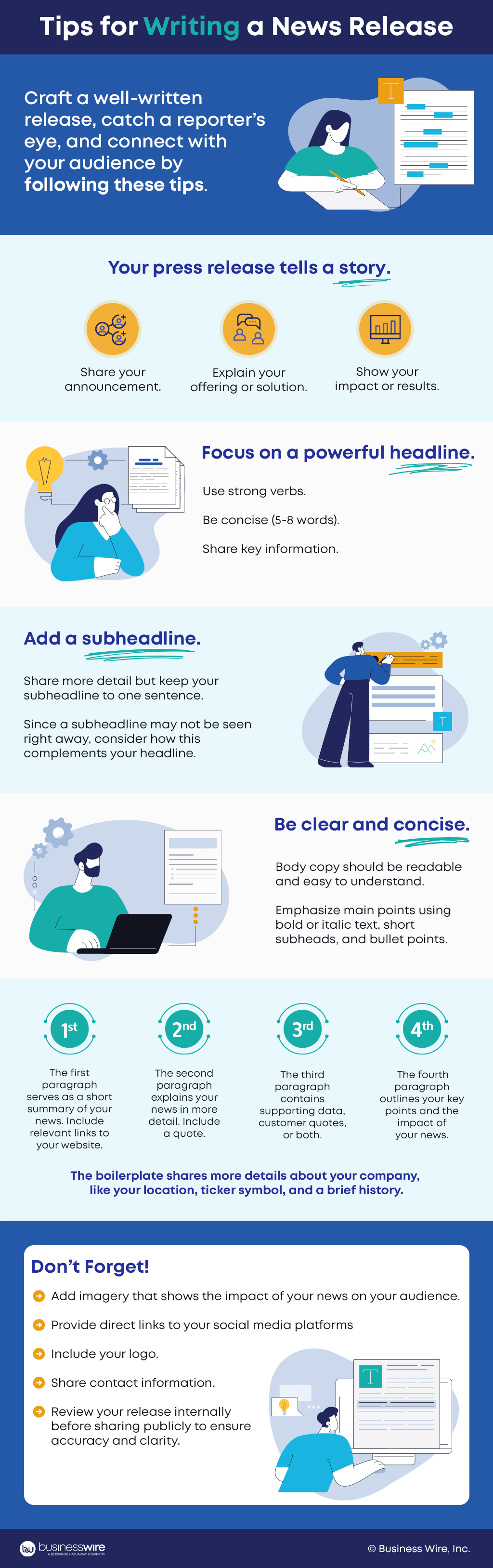 Tips for Writing a Press Release [Infographic] | Business Wire