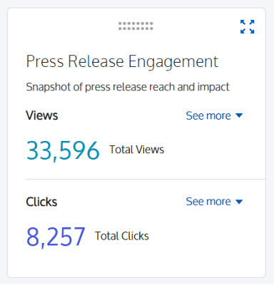 Press Release Engagement